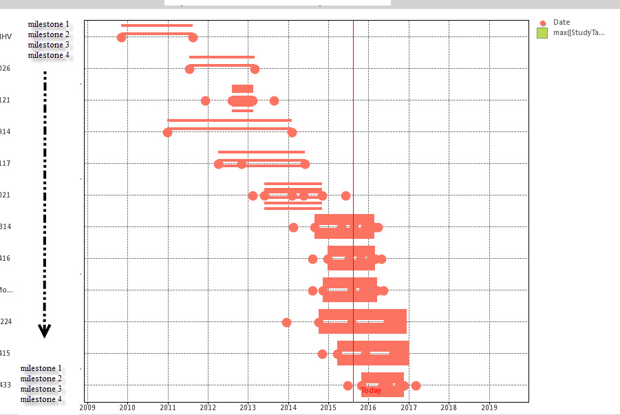 Mixed graph.jpg